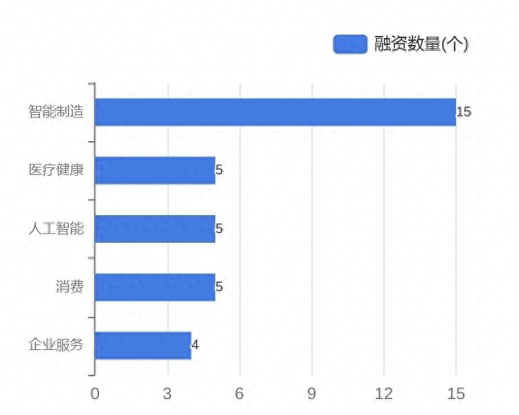 可以用车子融资的平台有哪些(用车融资子平台有可以借款的吗)? (https://www.962900.com/) 知识问答 第3张