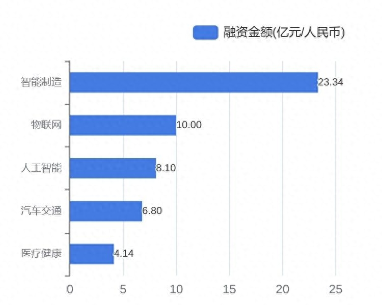 可以用车子融资的平台有哪些(用车融资子平台有可以借款的吗)? (https://www.962900.com/) 知识问答 第4张
