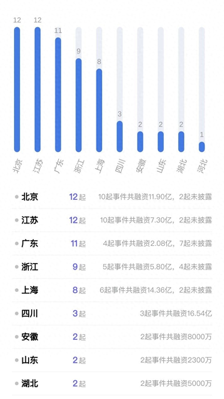 可以用车子融资的平台有哪些(用车融资子平台有可以借款的吗)? (https://www.962900.com/) 知识问答 第5张
