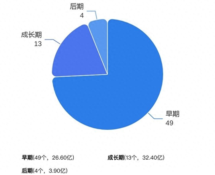 可以用车子融资的平台有哪些(用车融资子平台有可以借款的吗)? (https://www.962900.com/) 知识问答 第6张