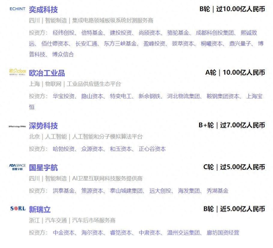 可以用车子融资的平台有哪些(用车融资子平台有可以借款的吗)? (https://www.962900.com/) 知识问答 第7张