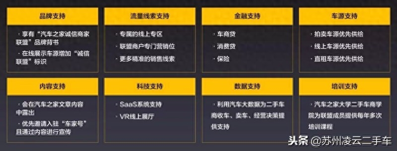 苏州不押车融资当天放款(昆山押车放款)? (https://www.962900.com/) 知识问答 第5张