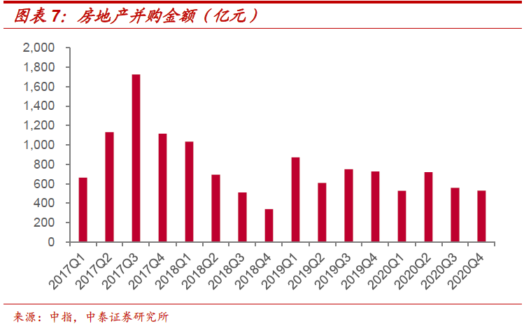 不需要担保人的融资有哪些(融资担保公司要求)? (https://www.962900.com/) 知识问答 第1张