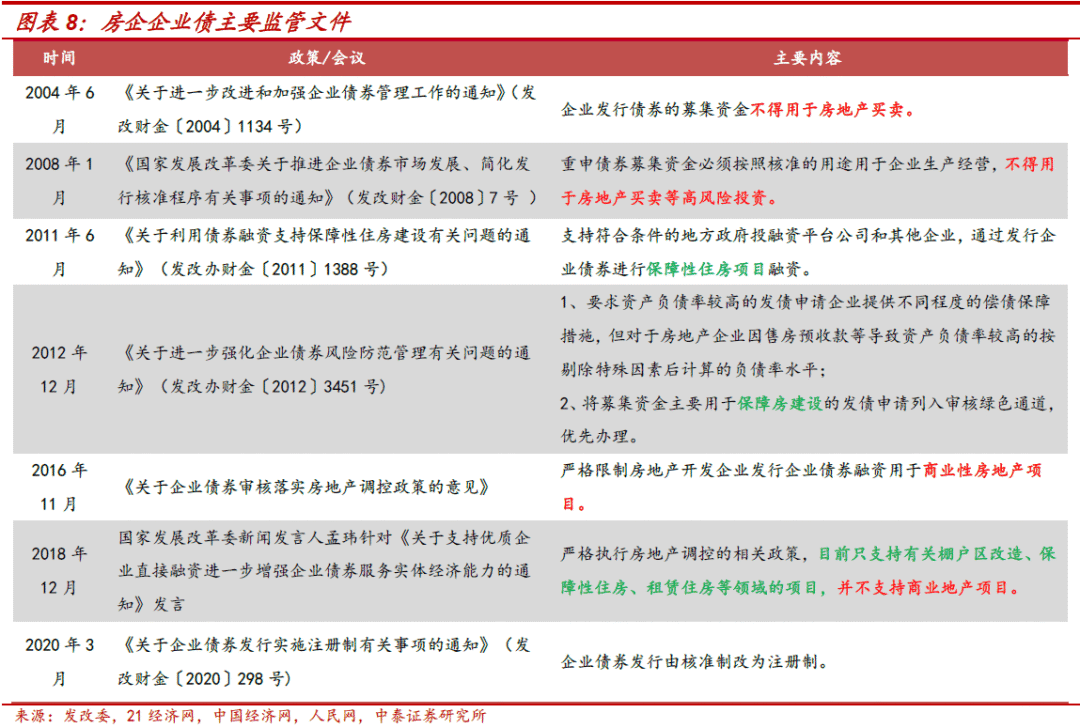 不需要担保人的融资有哪些(融资担保公司要求)? (https://www.962900.com/) 知识问答 第2张