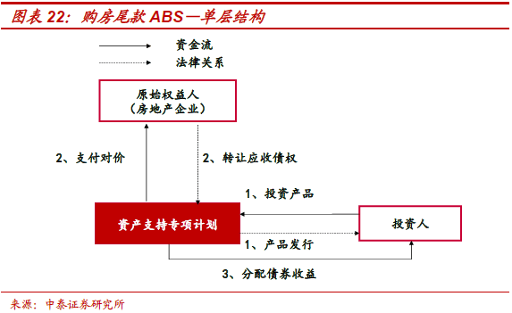 不需要担保人的融资有哪些(融资担保公司要求)? (https://www.962900.com/) 知识问答 第13张