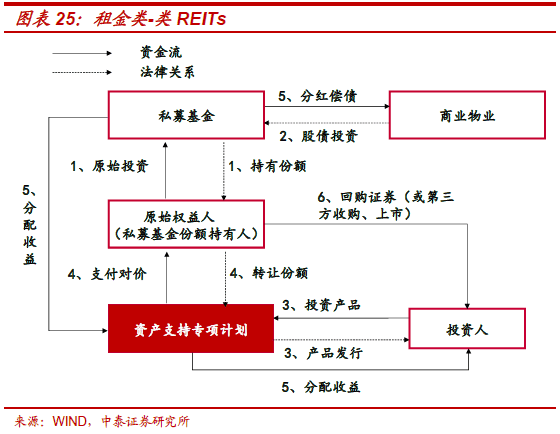 不需要担保人的融资有哪些(融资担保公司要求)? (https://www.962900.com/) 知识问答 第15张