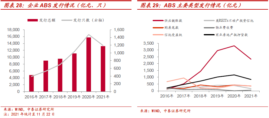 不需要担保人的融资有哪些(融资担保公司要求)? (https://www.962900.com/) 知识问答 第18张