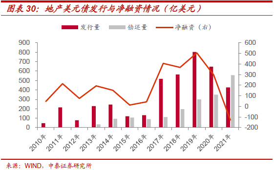 不需要担保人的融资有哪些(融资担保公司要求)? (https://www.962900.com/) 知识问答 第19张