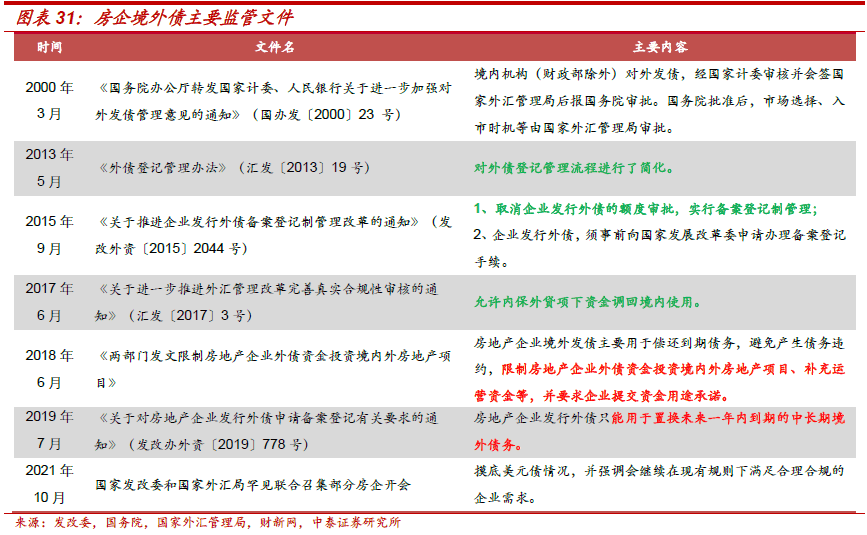 不需要担保人的融资有哪些(融资担保公司要求)? (https://www.962900.com/) 知识问答 第20张