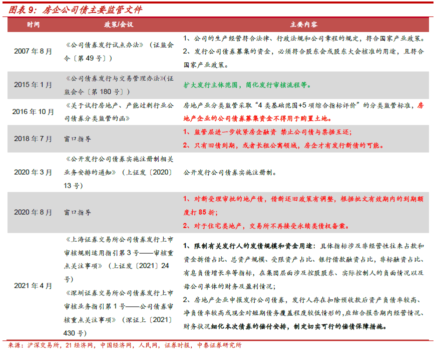 不需要担保人的融资有哪些(融资担保公司要求)? (https://www.962900.com/) 知识问答 第3张
