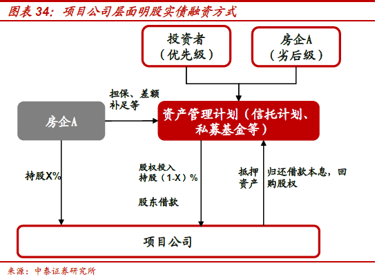 不需要担保人的融资有哪些(融资担保公司要求)? (https://www.962900.com/) 知识问答 第23张