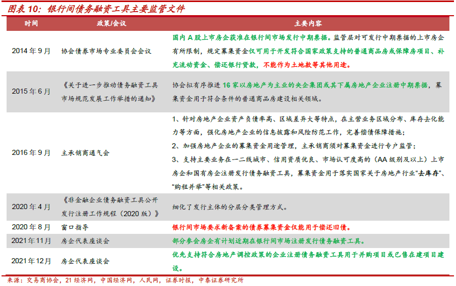 不需要担保人的融资有哪些(融资担保公司要求)? (https://www.962900.com/) 知识问答 第4张