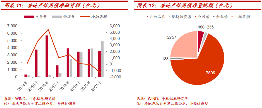 不需要担保人的融资有哪些(融资担保公司要求)? (https://www.962900.com/) 知识问答 第5张