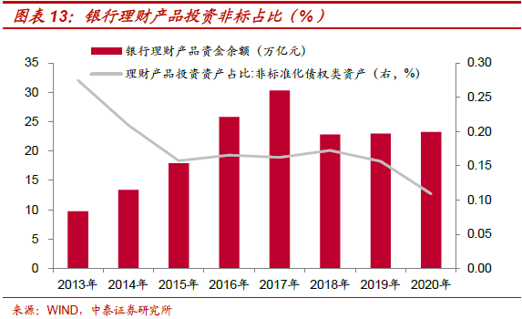 不需要担保人的融资有哪些(融资担保公司要求)? (https://www.962900.com/) 知识问答 第6张