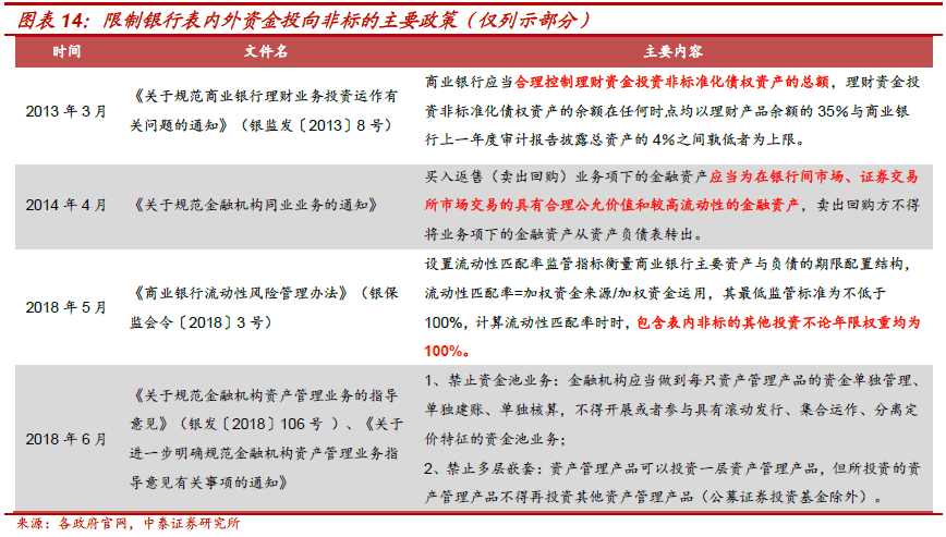 不需要担保人的融资有哪些(融资担保公司要求)? (https://www.962900.com/) 知识问答 第7张
