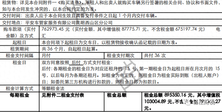 用车子融资平台(车辆融资业务)? (https://www.962900.com/) 知识问答 第1张