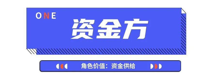 用车融资哪个平台靠谱(汽车融资平台)? (https://www.962900.com/) 知识问答 第2张