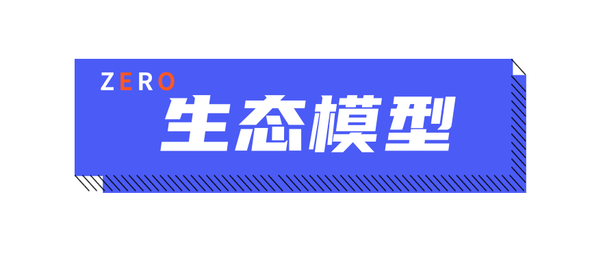 用车融资哪个平台靠谱(汽车融资平台)? (https://www.962900.com/) 知识问答 第10张