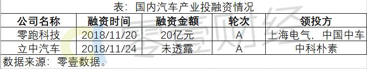 按揭车融资平台(融资贷款购车)? (https://www.962900.com/) 知识问答 第1张