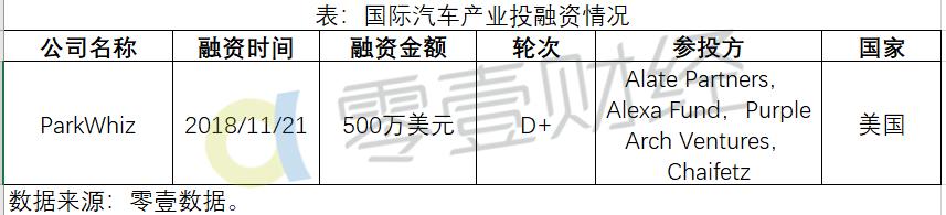 按揭车融资平台(融资贷款购车)? (https://www.962900.com/) 知识问答 第2张
