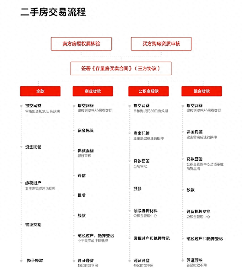 办理汽车抵押融资苏州(抵押苏州融资办理汽车过户流程)? (https://www.962900.com/) 知识问答 第7张