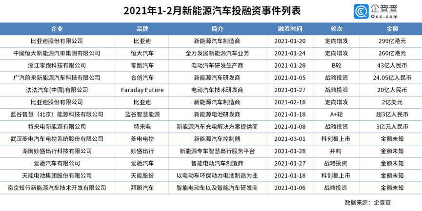 车融资(融资车辆是什么意思)? (https://www.962900.com/) 知识问答 第1张