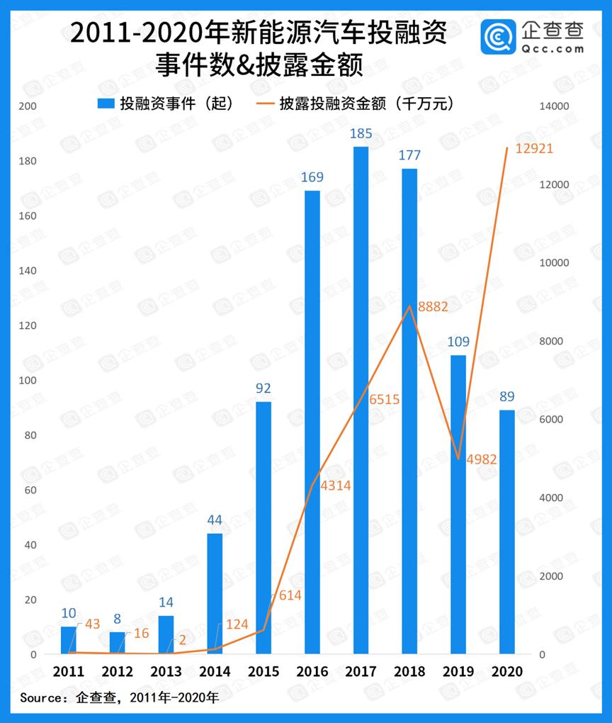 车融资(融资车辆是什么意思)? (https://www.962900.com/) 知识问答 第2张