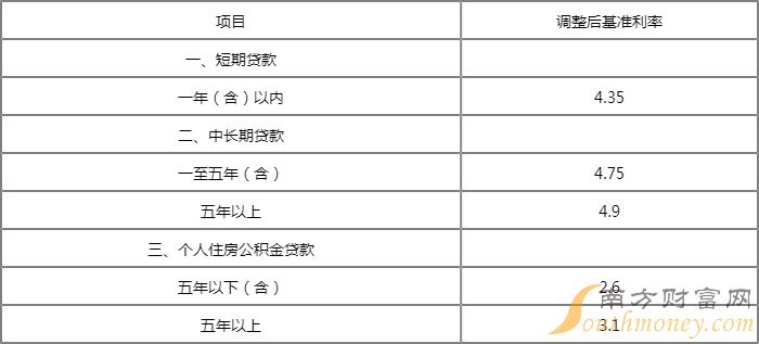 常熟车辆融资抵押(常熟汽车抵押贷款不押车)? (https://www.962900.com/) 知识问答 第1张