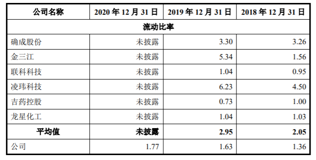 机器设备抵押融资(抵押融资机器设备合法吗)? (https://www.962900.com/) 知识问答 第1张