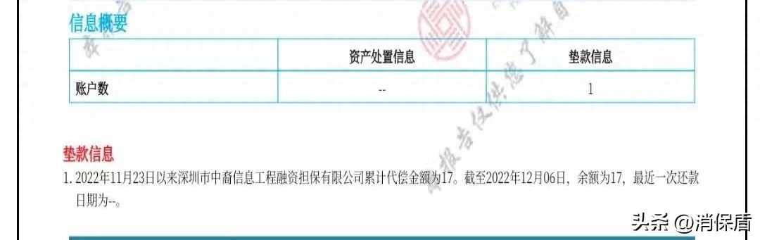 汽车分期融资(汽车融资贷款)? (https://www.962900.com/) 知识问答 第1张