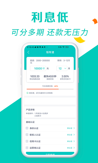 钱有道融资app(有道金融是什么公司)? (https://www.962900.com/) 知识问答 第3张
