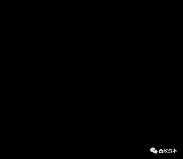 线下融资公司好下款吗(线下融资是合法吗)? (https://www.962900.com/) 知识问答 第3张