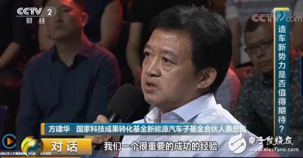 新能源电动车可以融资吗(新能源电动车可以融资吗)? (https://www.962900.com/) 知识问答 第1张