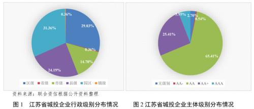 苏州压车融资(苏州压车融资)? (https://www.962900.com/) 知识问答 第1张