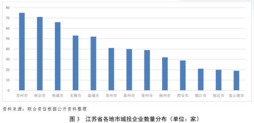 苏州压车融资(苏州压车融资)? (https://www.962900.com/) 知识问答 第2张