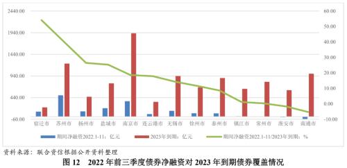 苏州压车融资(苏州压车融资)? (https://www.962900.com/) 知识问答 第12张