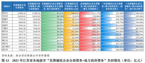 苏州压车融资(苏州压车融资)? (https://www.962900.com/) 知识问答 第13张