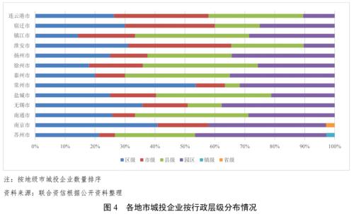 苏州压车融资(苏州压车融资)? (https://www.962900.com/) 知识问答 第3张