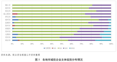 苏州压车融资(苏州压车融资)? (https://www.962900.com/) 知识问答 第4张