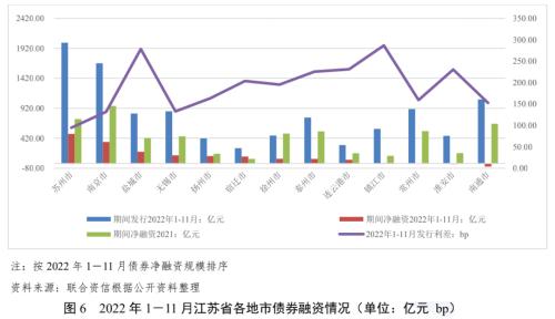 苏州压车融资(苏州压车融资)? (https://www.962900.com/) 知识问答 第5张