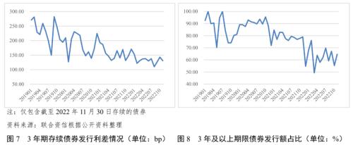 苏州压车融资(苏州压车融资)? (https://www.962900.com/) 知识问答 第6张