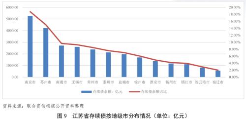 苏州压车融资(苏州压车融资)? (https://www.962900.com/) 知识问答 第7张