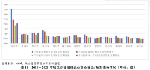 苏州压车融资(苏州压车融资)? (https://www.962900.com/) 知识问答 第10张
