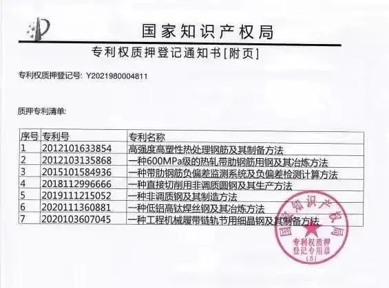 张家港抵押融资(张家港房产抵押)? (https://www.962900.com/) 知识问答 第1张