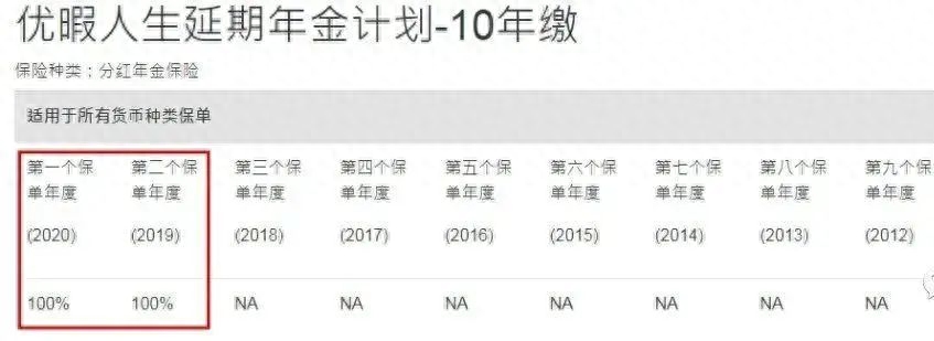 车抵押银行融资需要什么手续(车抵押银行融资需要什么手续)? (https://www.962900.com/) 知识问答 第3张