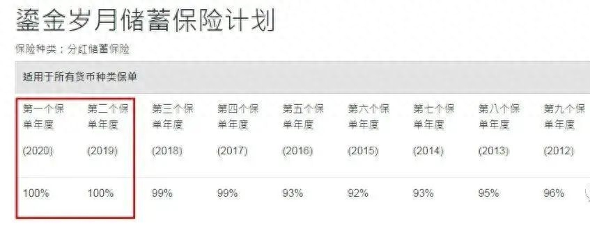 车抵押银行融资需要什么手续(车抵押银行融资需要什么手续)? (https://www.962900.com/) 知识问答 第4张