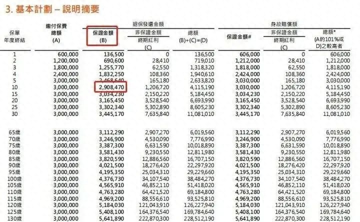 车抵押银行融资需要什么手续(车抵押银行融资需要什么手续)? (https://www.962900.com/) 知识问答 第7张