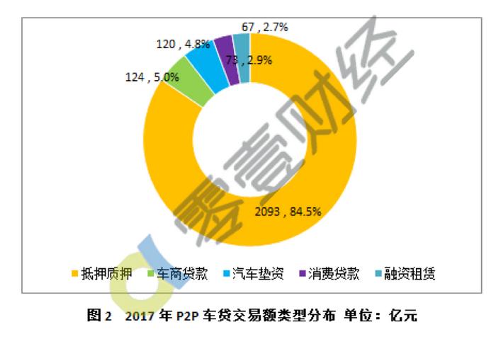 神州抵押车融资(神州抵押车贷款怎么样)? (https://www.962900.com/) 知识问答 第1张