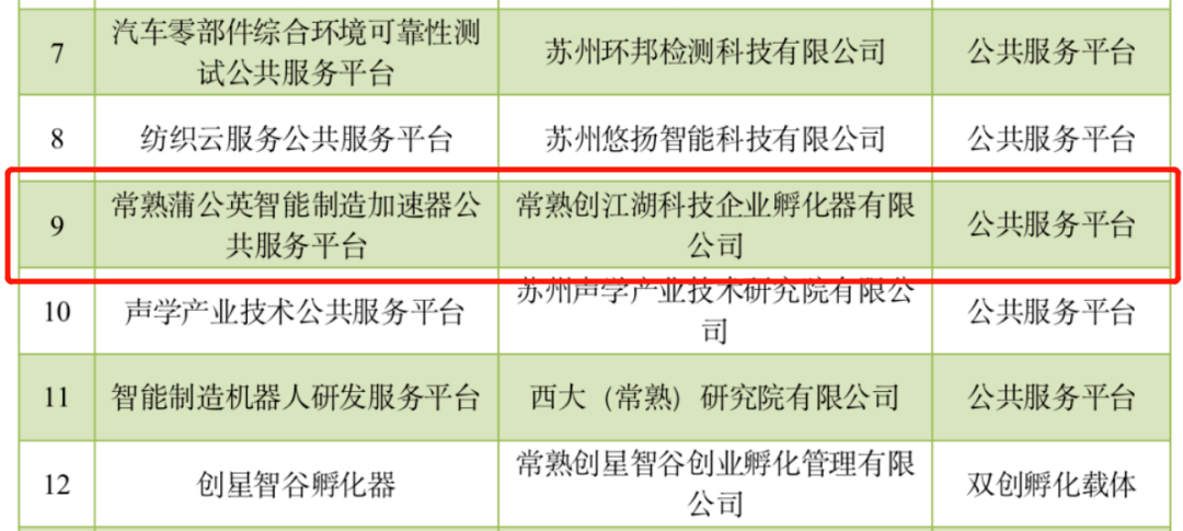 常熟正规小额融资(常熟正规小额融资)? (https://www.962900.com/) 知识问答 第3张