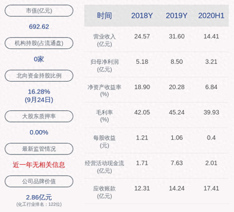 苏州银行车抵押融资(苏州汽车抵押贷款押车)? (https://www.962900.com/) 知识问答 第1张